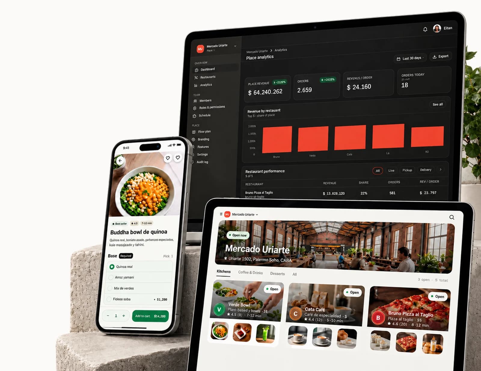 Restoman — product